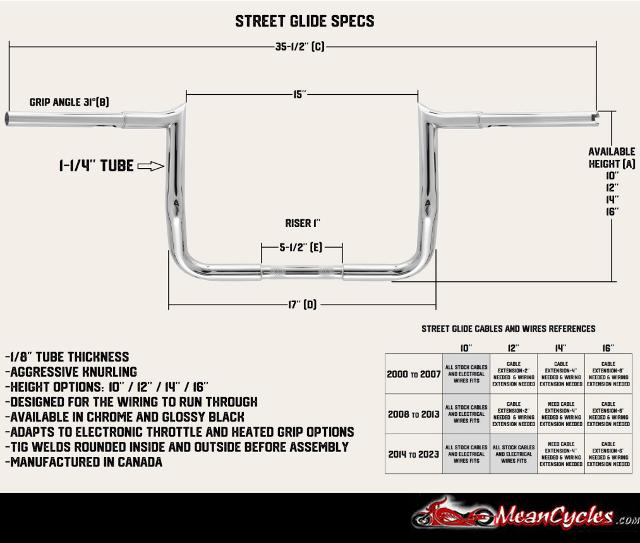 MeanCycles | LONGHORN 1 1/4
